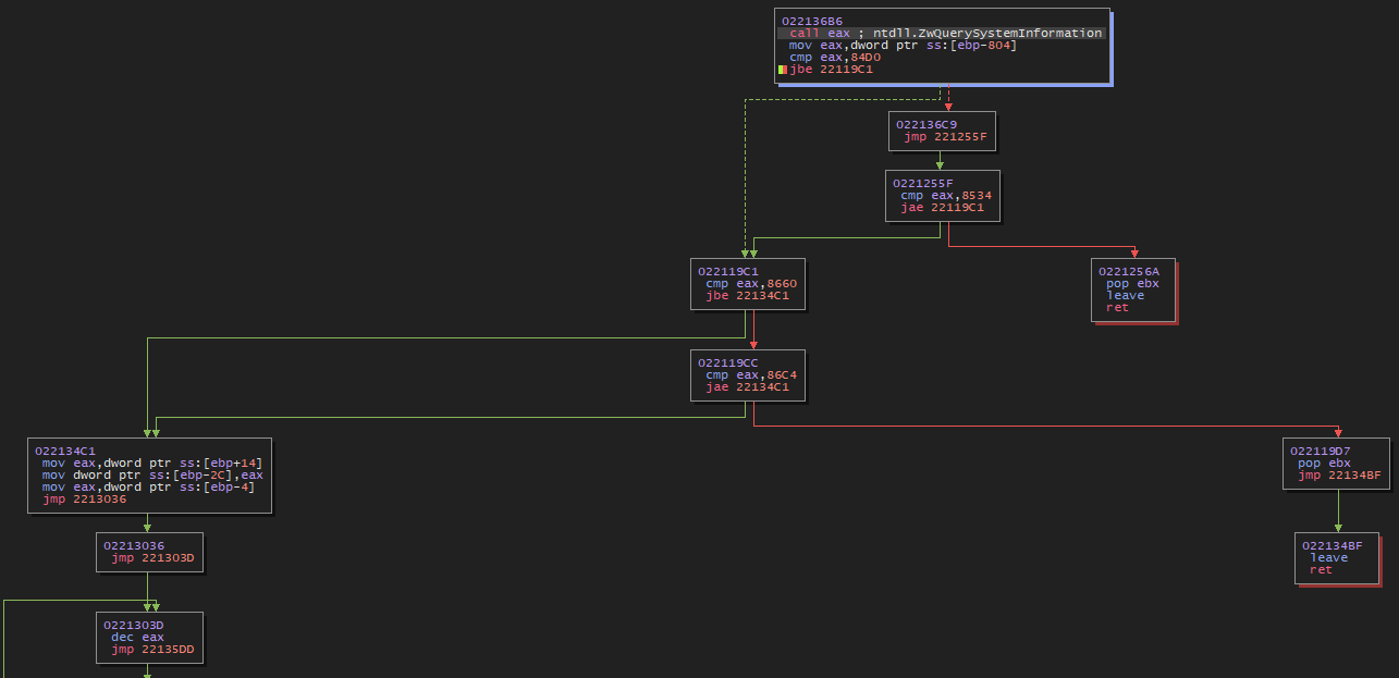 malwareSrv_unpacked_exits