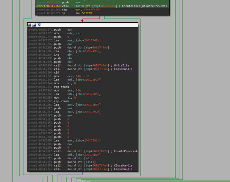 spawn_malwaresrv