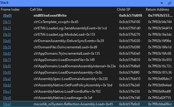 etw_stacktrace